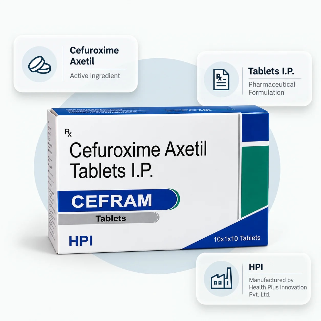 Cefram product overview