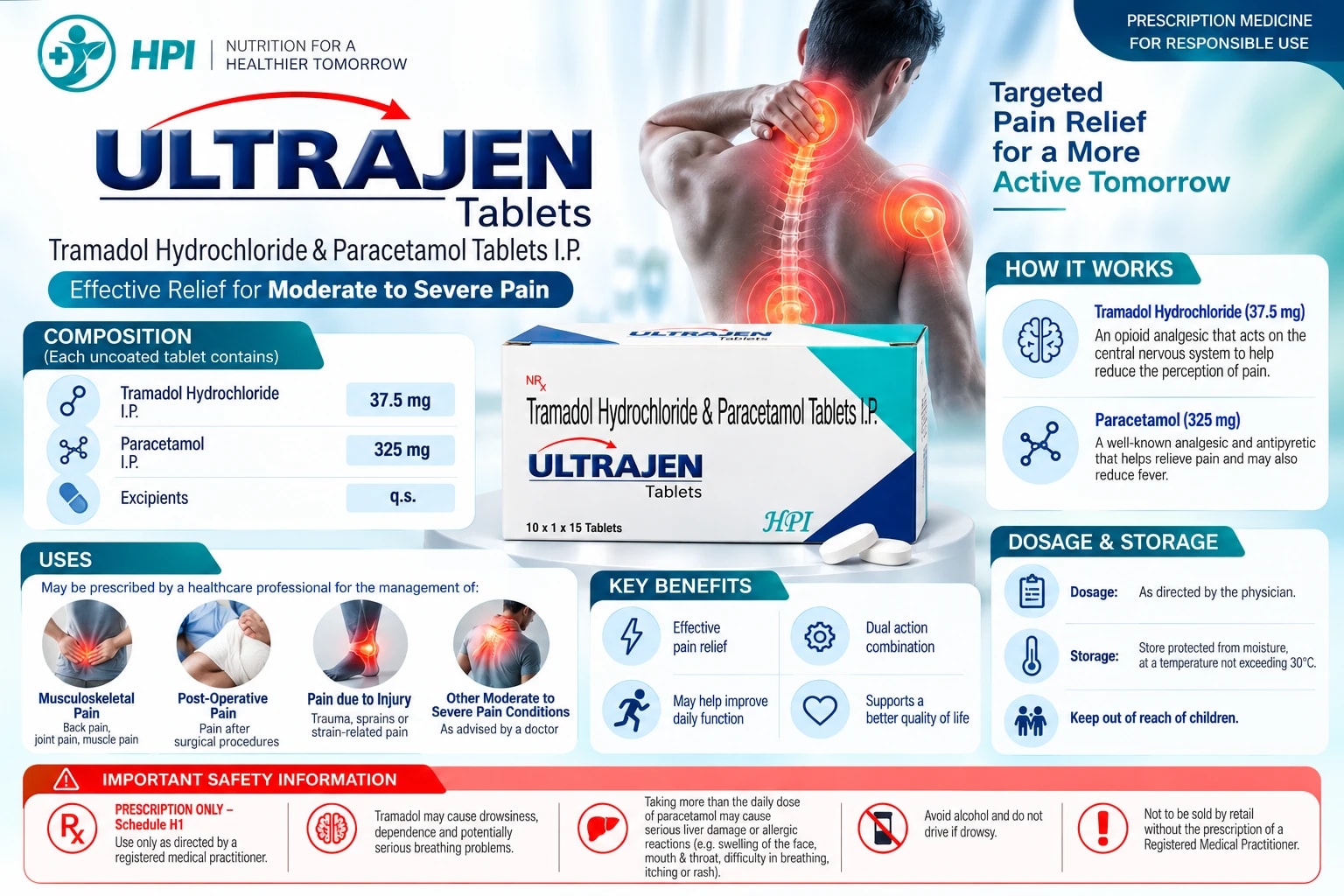 ULTRAJEN product overview